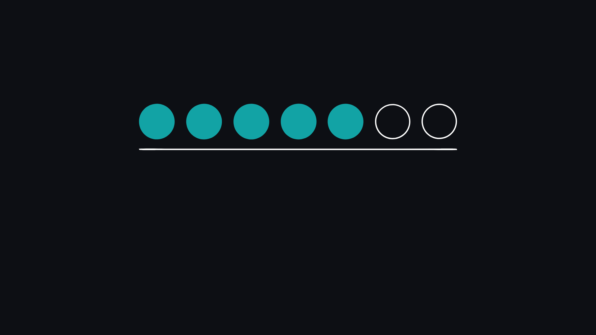 Seven circles in a row above a thin line: the first five filled in teal, the last two empty outlines, showing five of seven nights logged.