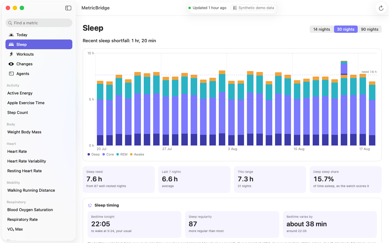 MetricBridge for Mac, Sleep: nightly stages against your sleep need, with sleep timing.