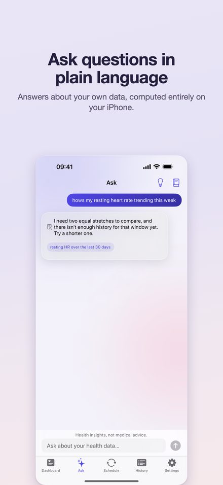 MetricBridge Ask screen: a question about resting heart rate typed in plain language, with the answer shown on the iPhone