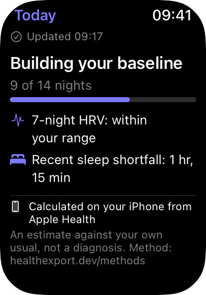 Watch app: Building your baseline, 9 of 14 nights, with a progress bar.
